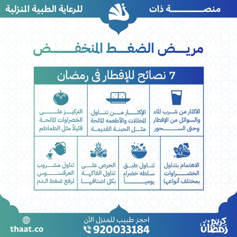 7 نصائح للإفطار في رمضان لمريض الضغط المنخفض