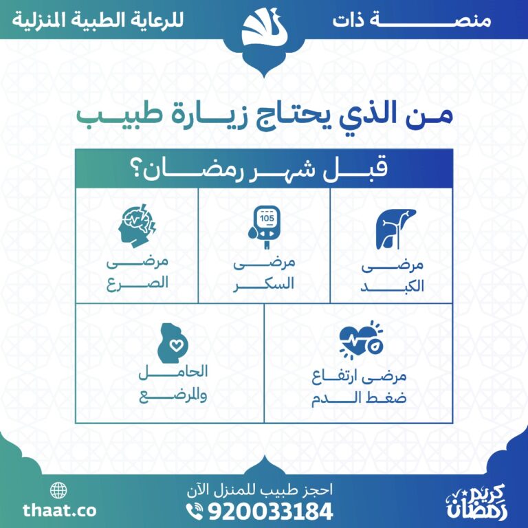 من الذي يجب عليهم مراجعة طبيبهم قبل رمضان؟