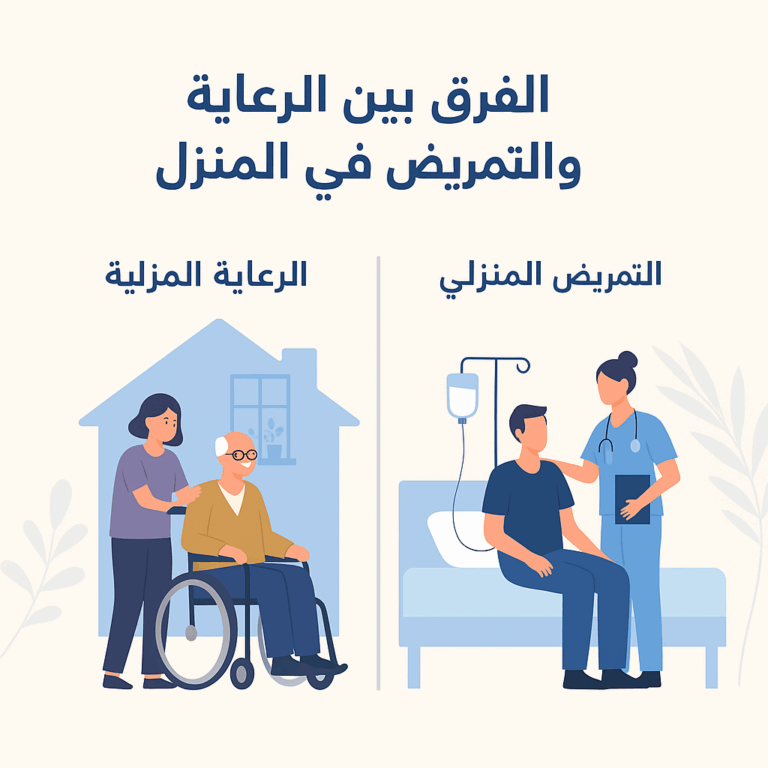 ممرضة تقدم رعاية صحية لمريض مسن في المنزل توضح الفرق بين التمريض المنزلي والرعاية المنزلية في السعودية